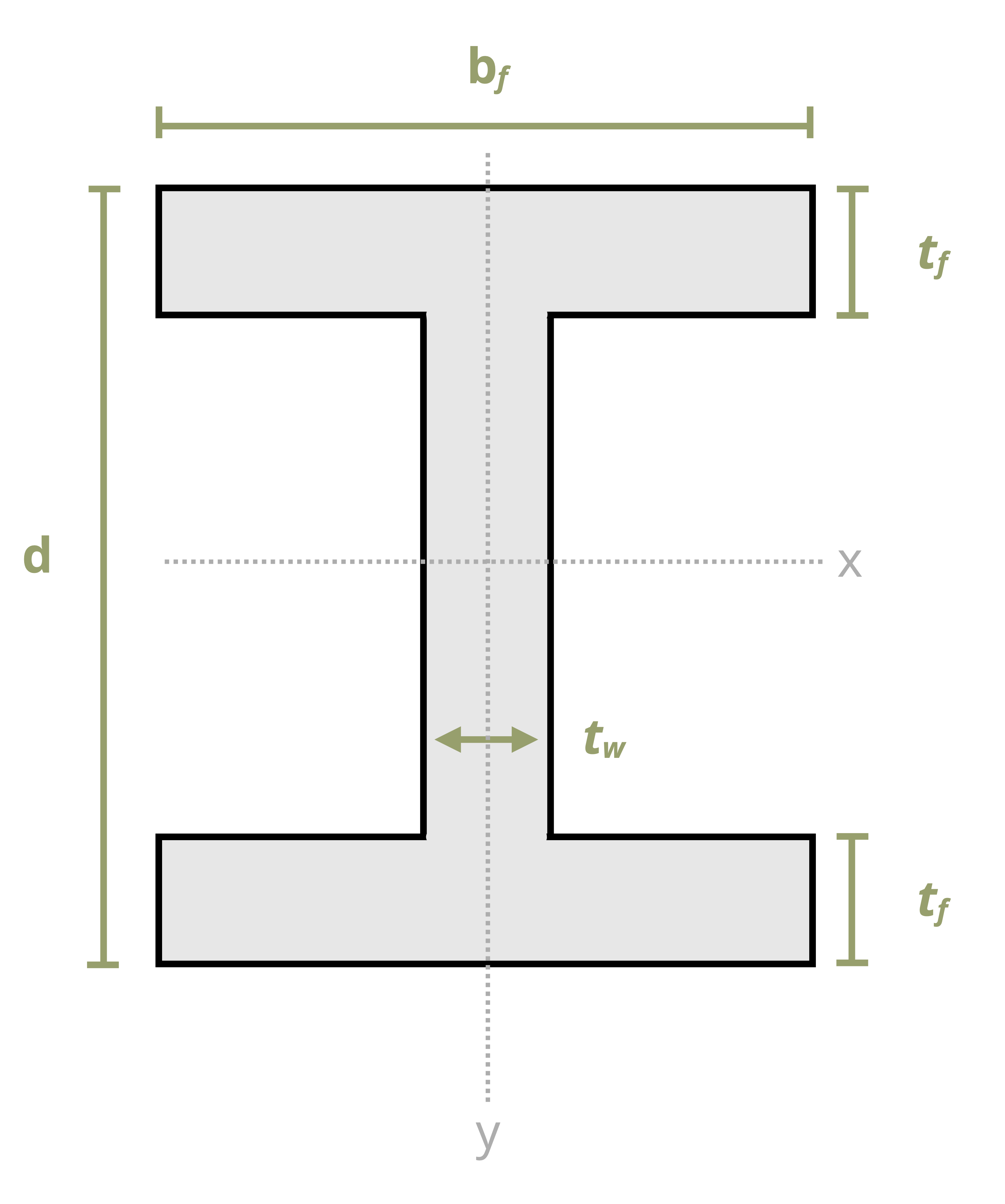 Wide-flange beam cross-section